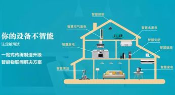 物聯(lián)網(wǎng)應(yīng)用服務(wù)領(lǐng)跑全球 終端用戶破5億背后的中國路徑
